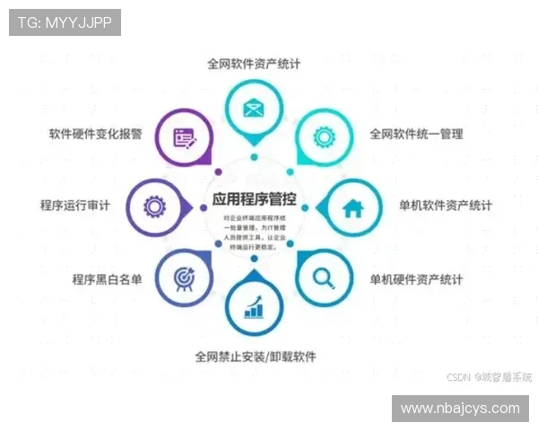 竞技宝滚球盘安全保障措施全面升级确保用户资金与信息安全