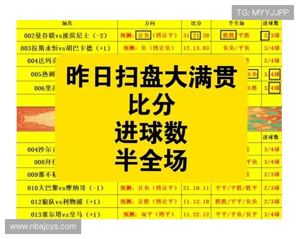 球探比分即时足球比分体球网女为女性用户打造的专业足球比分查询平台